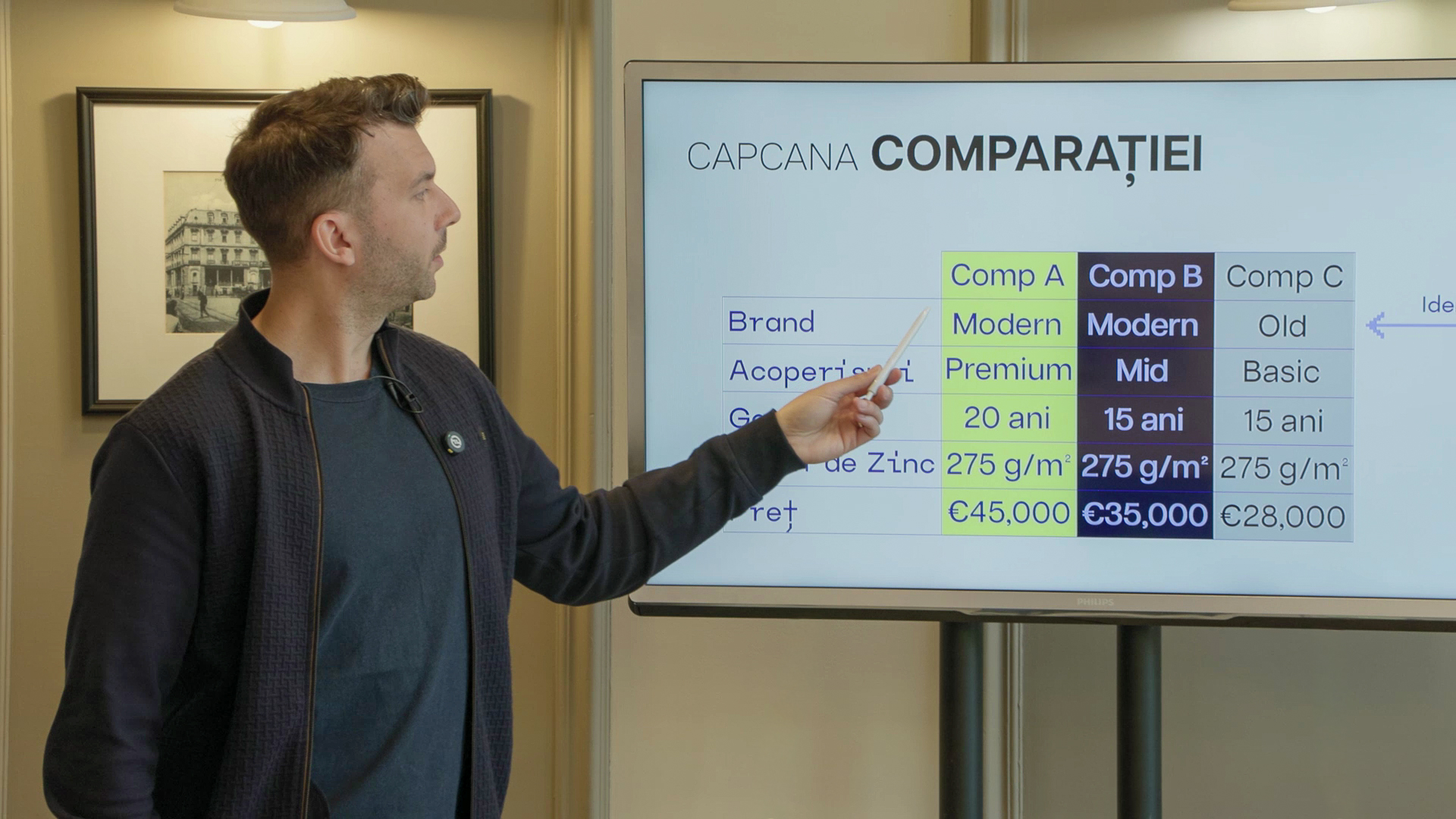 Why do good companies lose to cheaper options? AQV’s Mădălin Miu breaks down the Brand Strategy Framework and positioning at BIZZ.CLUB Iași.