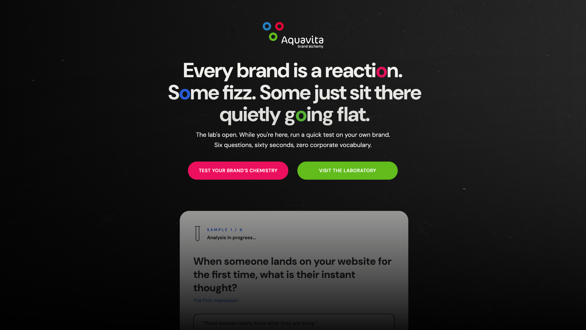 Take the 60-second Aquavita Brand Alchemy test to uncover your B2B brand’s dominant personality profile and strategic market edge.
